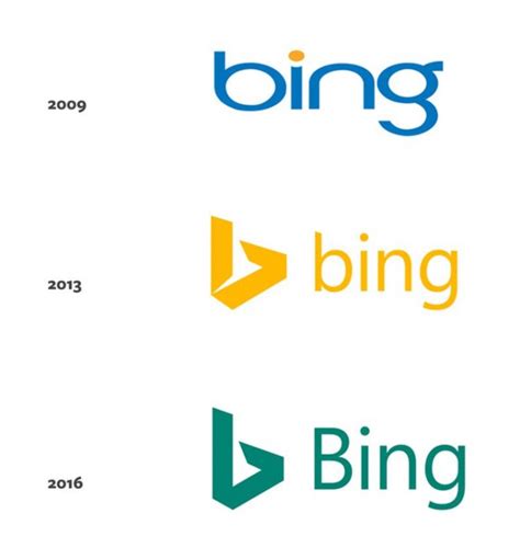 Bing Logo Design Evolution 2009 to 2016 | Smitho.graphics℠