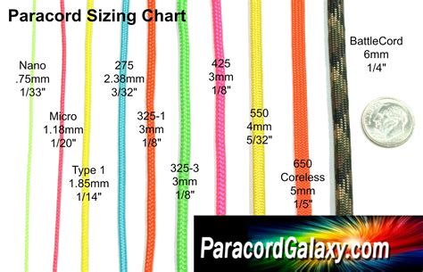 How big is paracord? Our chart shows paracord sizes and buckle sizes