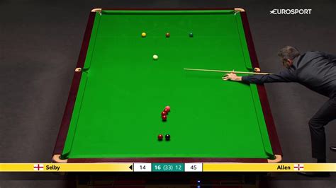 Mark Selby demonstrates exceptional cue power during Mark Allen match ...