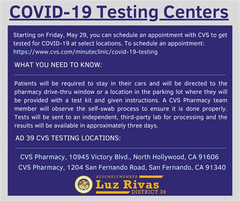 COVID-19 Testing at CVS – Mission Hills Neighborhood Council