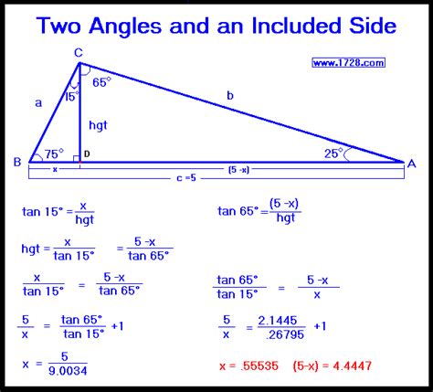 Trigonometry Tutorial Part 3