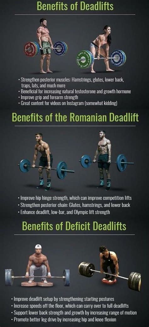 Pin on deadlift technique crossfit