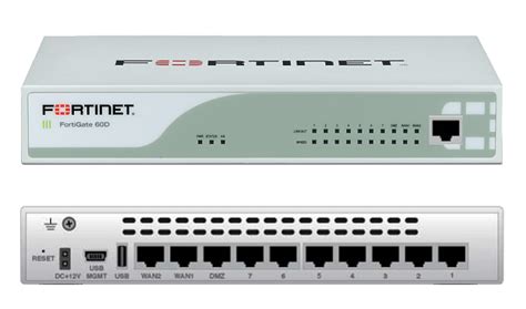 Advanced Data Network - Fortiwall.fr : Fortiwall, Gamme Basic ...