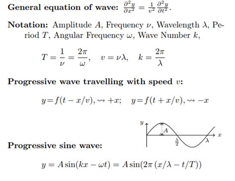 Amplitude of a Wave Formula