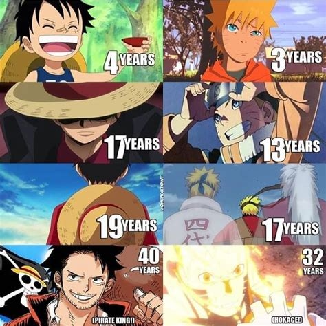 luffy_naruto | Fatos divertidos, Luffy, Anime