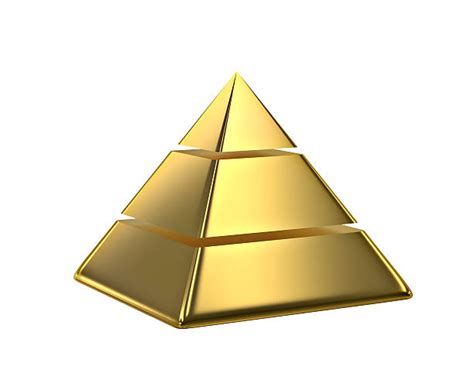 Pyramid Of Gold Bars