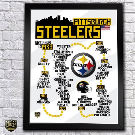 Pittsburgh Steelers History Timeline Poster bradshaw - Etsy