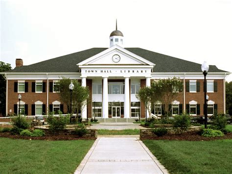 Top 10 Things To Do in Matthews, NC | SP Orthodontics