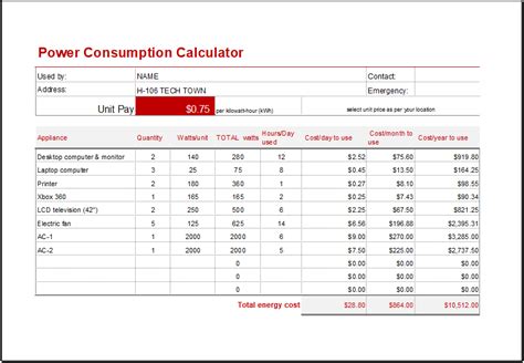 Power Consumption Cost Calculator Template | Excel Templates