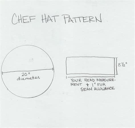 How to Make a BBQ Hat and Apron | Chefs hat, Chef hats for kids, Hat patterns to sew