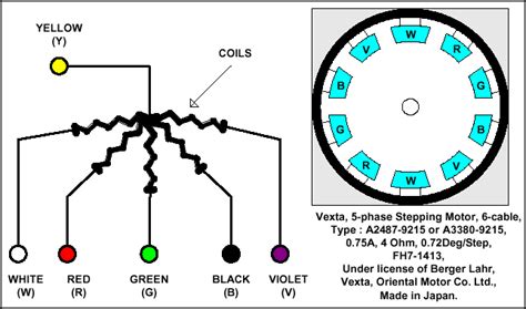 19 Luxury Stepper Motor Wiring Color Code