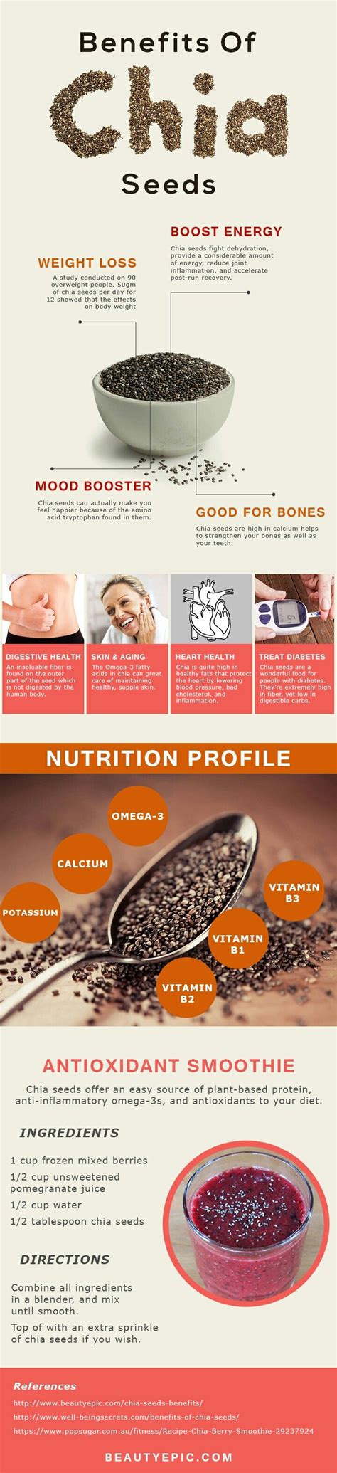 Chia Seeds: Nutrition Facts And Health Benefits Infographic – NaturalON ...