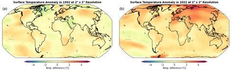 GitHub - msikorski93/Visualizing-Earths-Climate-Change: Visualizing ...