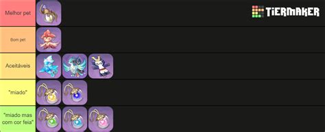 Pets from Genshin Impact version 3.6 Tier List (Community Rankings ...