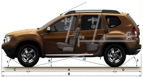 Dacia Duster dimensions | Dacia Duster