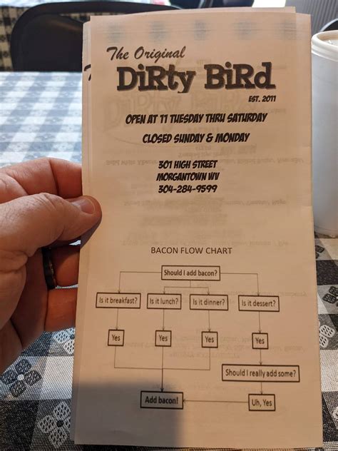 Menu at Dirty Bird restaurant, Morgantown