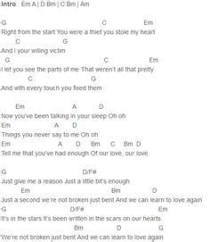 Just Give Me A Reason Chords Nate Ruess, Pink | Ukulele songs, Ukulele ...