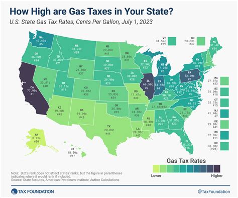 2023 Gas Rate Per State