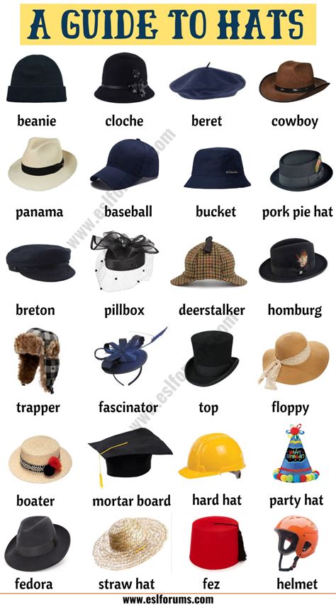 Types of Hats: List of 20 Hat Styles with ESL Picture - ESL Forums Fashion Terminology, Fashion ...