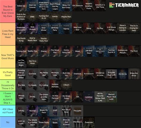 AJR songs ranked objectively Tier List (Community Rankings) - TierMaker