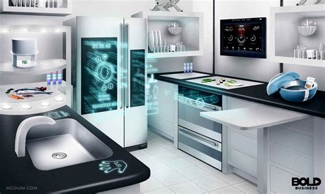 Smart Kitchen Appliances: IoT and AI are Helping You Cook