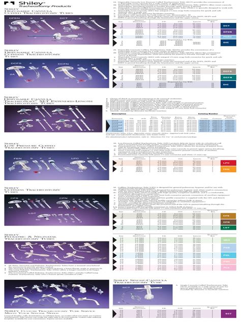 Shiley Tracheostomy Specifications | Clinical Medicine | Medicine