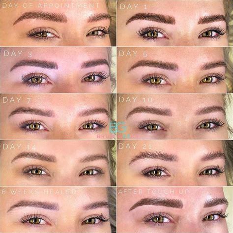 Microblading Healing Process: Complete Day by Day Overview - PMUHub