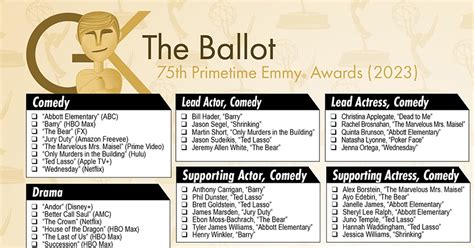 Woodrow Carr Info: Emmy Award Voting