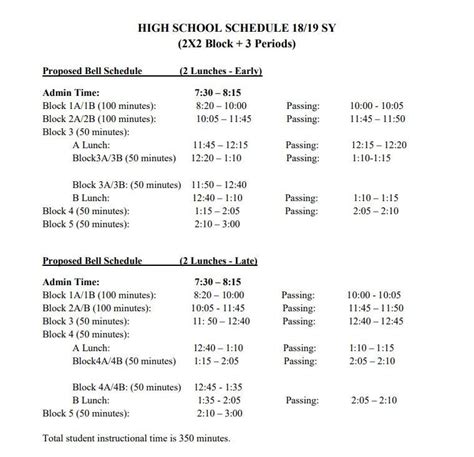 Martin County high schools starting earlier, ending later for 2018-19