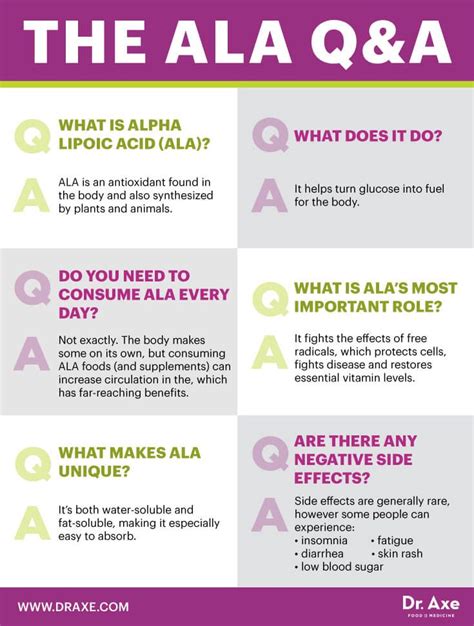 25+ bästa Alpha lipoic acid idéerna på Pinterest