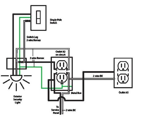 Basic Electrical Wiring Pdf - Unique Basic Home Electrical Wiring ...