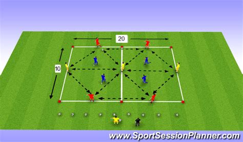 Football/Soccer: Dribbling to Pass (Technical: Attacking skills, Academy Sessions)