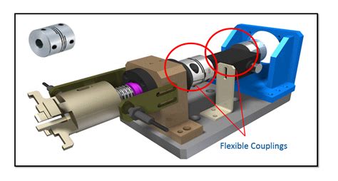 Coupling Application Examples | MISUMI USA Blog