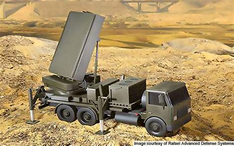 Iron Dome Air Defence Missile System - Army Technology