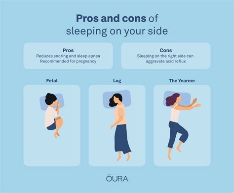 What Your Sleeping Position Says About You: 8 Sleeping Positions