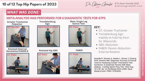 Diagnostic accuracy of clinical tests for GTPS | 10 of 12 Top Hip ...