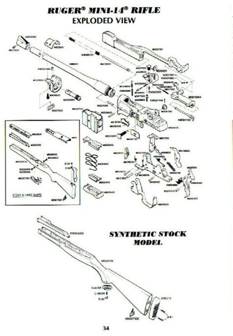 Ruger Mini 14 vs AR-15 | The Battle to be the worlds favorite 5.56 Rifle!