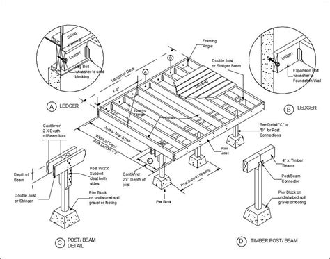 Free CAD Details-Deck Framing Details – CAD Design | Free CAD Blocks ...