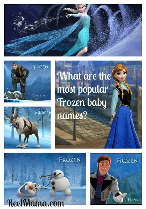 What are the most popular Frozen baby names? #Frozen