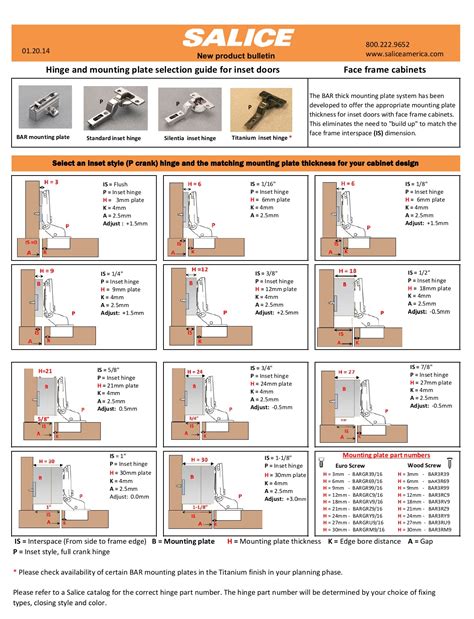 help - heavy-duty inset hinges? - WOODWEB's Cabinetmaking Forum