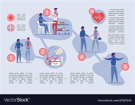 Healthcare and medical insurance infographic set Vector Image