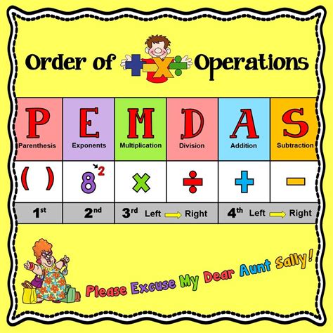 Free Printable Pemdas Chart - Printable Templates