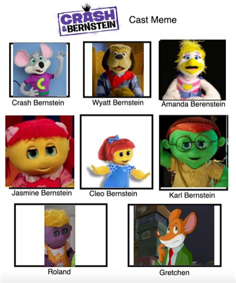 My Crash And Bernstein Cast by ALEXLOVER366 on DeviantArt