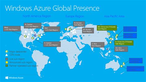 Microsoft Azure data centers (regions) and CDN nodes, as of December 2013. | Azure, North ...