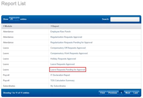 How to list leaves pending for approval - Lenvica HRMS