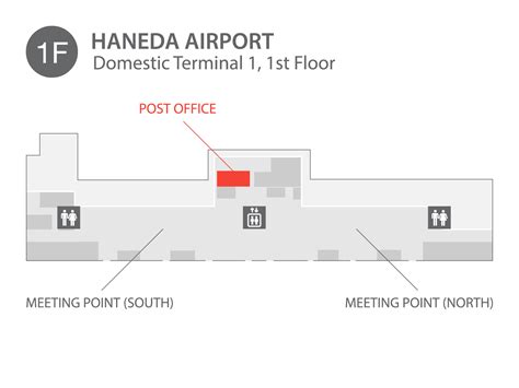 Haneda Airport Domestic Terminal 1