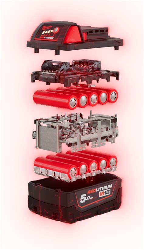 Milwaukee® M18 Fuel™ Range | 18V Cordless Tools | Milwaukee Tools UK