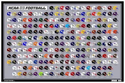 All College Football Helmet Logos