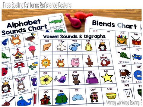 Spelling Pattern Charts - Whimsy Workshop Teaching