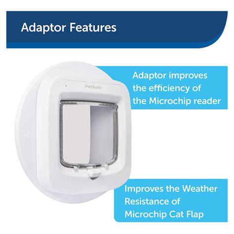 PetSafe Easy Install Microchip Cat Flap Installation Adaptor, Glass Door & Wall | BuysBest